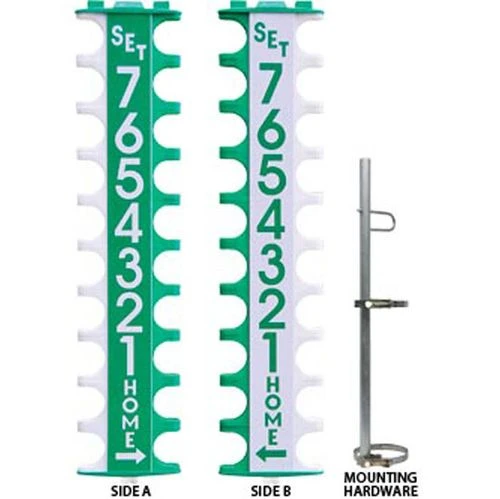 Gamma Scor Post Pro 1 Gamma Scor Post Pro