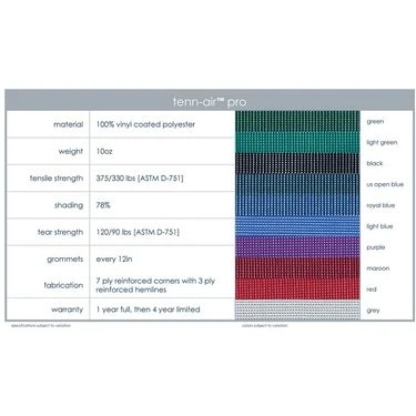 Putterman Tenn Air Pro 9 X 60 Windscreen 2 Putterman Tenn Air Pro 9 X 60 Windscreen - Image 2